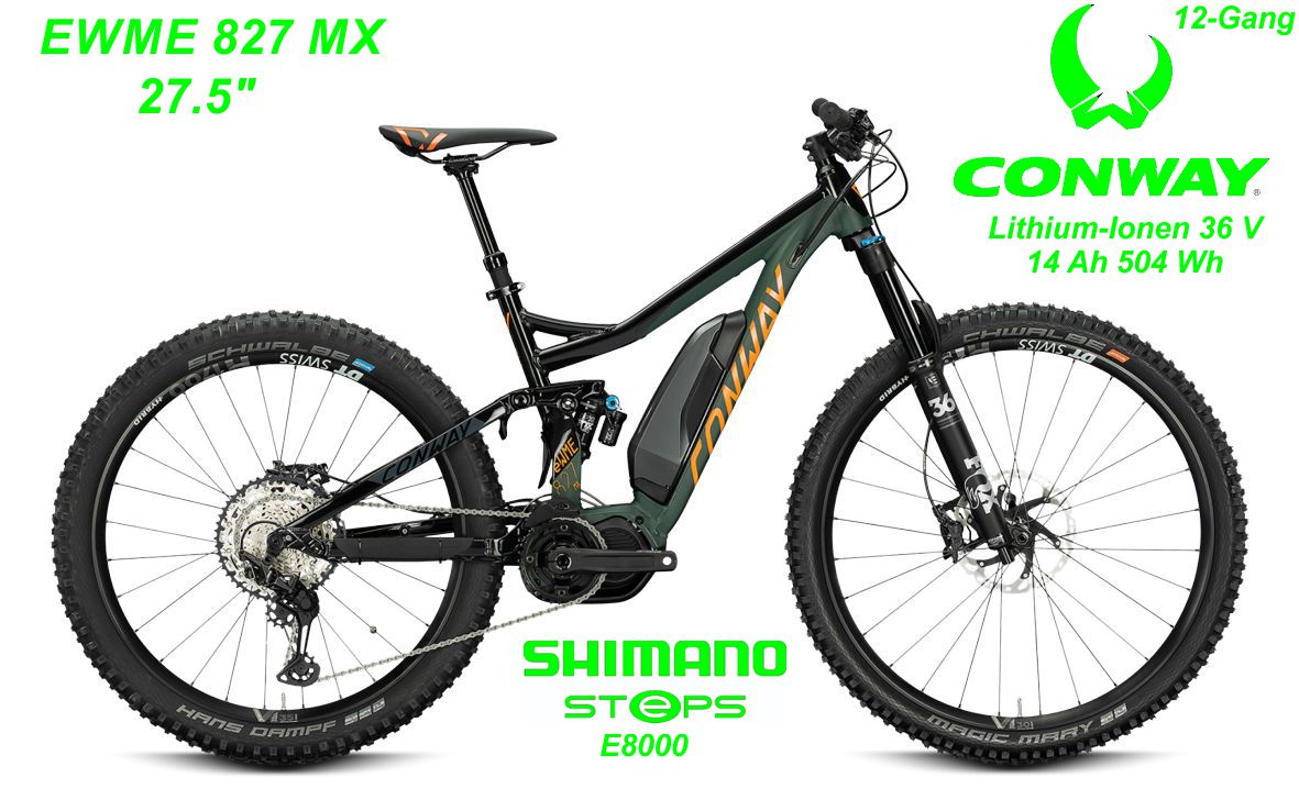Conway Fully EWME 827 27.5 Zoll 2020 Bikes
