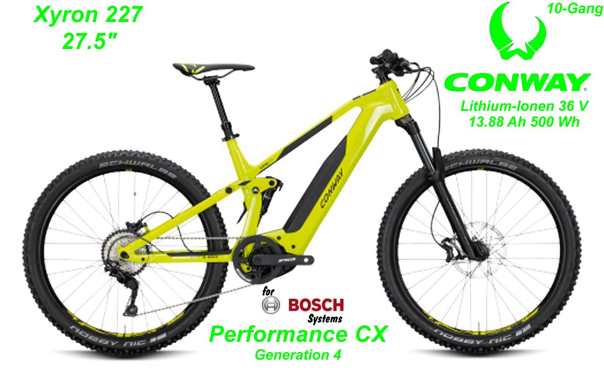 Conway Fully Xyron Alu 327 27.5 Zoll 2020 grau Bikes