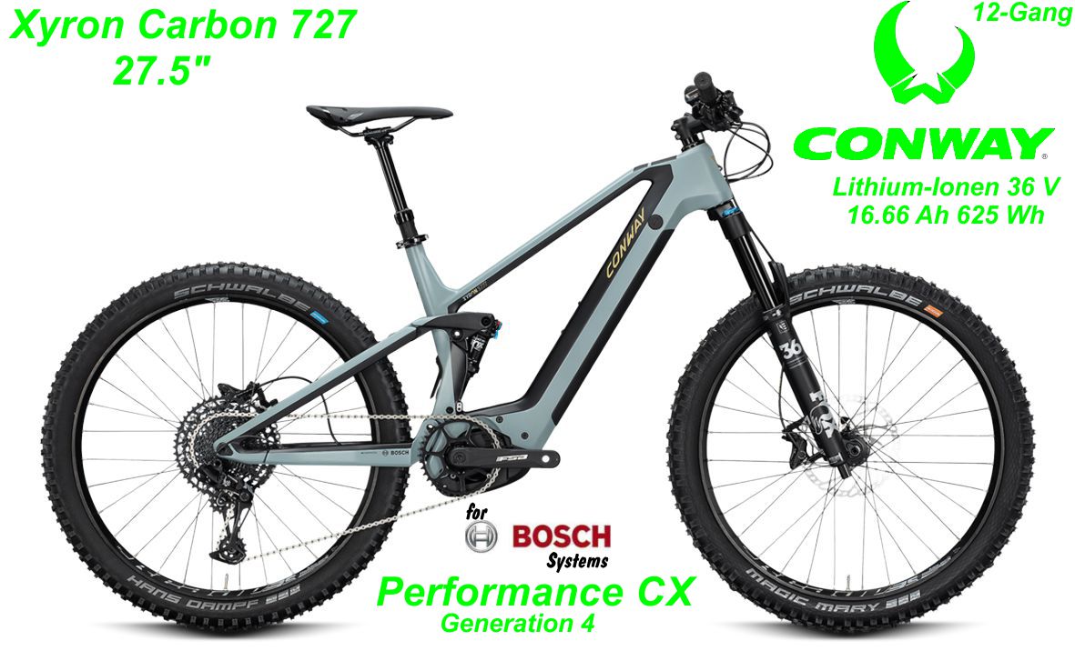 Conway Fully Xyron Carbon 727 27.5 Zoll 2020 Bikes GRAU