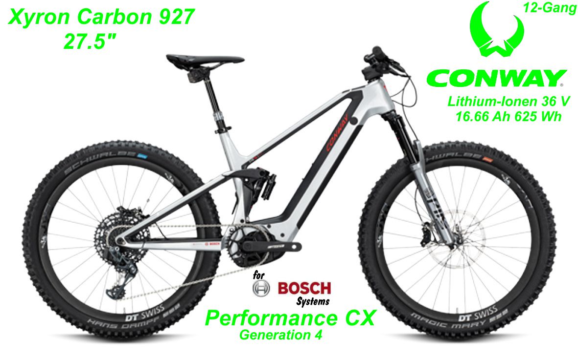 Conway Fully Xyron Carbon 927 27.5 Zoll 2020 Bikes