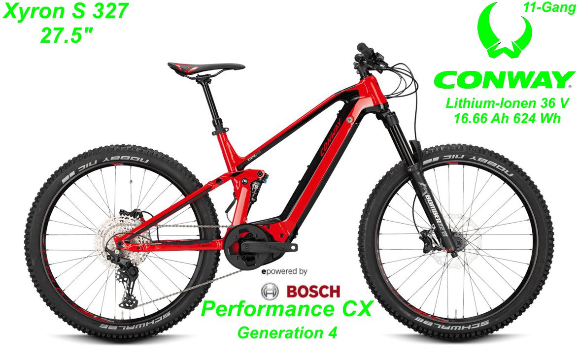 Conway Fully Xyron Carbon 327 27.5 Zoll 2020 Bikes rot