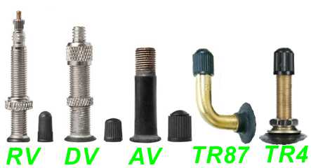 Ventile RV DV AV TR87 TR4